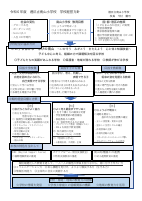 令和６年度港区立南山小学校学校経営計画docx.pdfの1ページ目のサムネイル