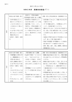 令和６年度授業改善プラン.pdfの1ページ目のサムネイル