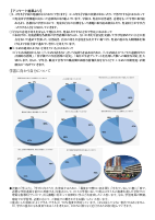 R６学校評価（児童アンケート）.pdfの3ページ目のサムネイル