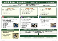 令和７年度　南山小学校　学校要覧.pdfの2ページ目のサムネイル