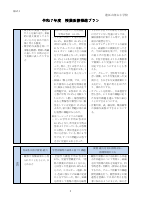 03_【南山小】（様式１）令和７年度授業改善推進プラン(提出用）.pdfの2ページ目のサムネイル
