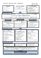 令和８年度港区立南山小学校学校経営計画.pdfの1ページ目のサムネイル