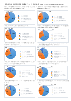 令和８年度学校評価集計（保護者・地域）前期.pdfの1ページ目のサムネイル
